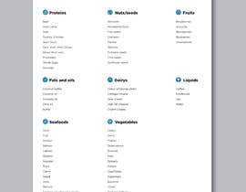 #30 for create FOOD LIST for my supplement business by mdabdulkhalequea