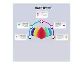 Nro 27 kilpailuun Need Infographics designer for Beauty Tools käyttäjältä ashswa
