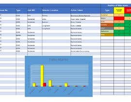 #9 untuk Creating Excel templates for smart tracking oleh sammy8857