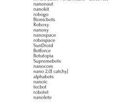 #32 ， Find name for a nanorobotics company 来自 ahmedrahaf666