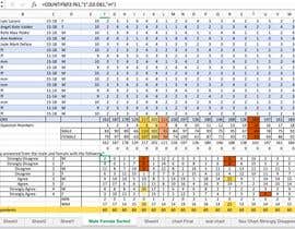 #38 untuk Excel data review and correction oleh danpurz