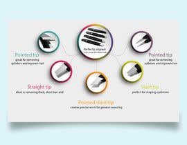 #32 dla Creative and Professional Infographic Texts for Beauty Product przez rsraselri