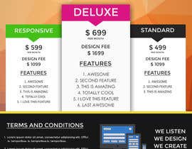 #1 para Design a Flyer for Website Design &amp; Content Management Company por raunaksett