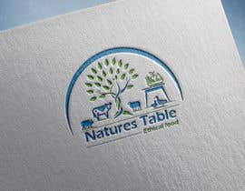 Nambari 163 ya Natures Table na takipatel42