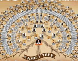 #55 para Need an old world style family tree design for 14 generations de SondipBala