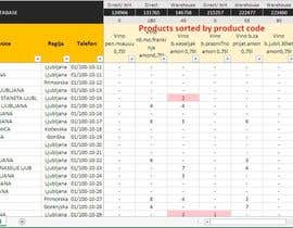HaiderACCA님에 의한 doing some database analysis on 2 excel files - stock and region을(를) 위한 #16