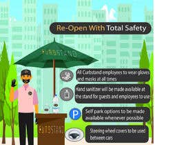 #206 PPE Info Sheet - Curbstand részére bipinmurmu által