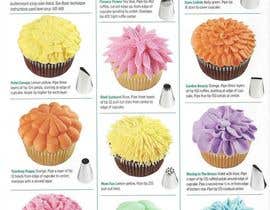 #169 dla Gather cake and cupcake decor inspirations -- multiple winners! przez knaredo