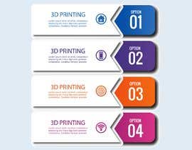 #15 untuk Infograph 3d printing oleh asadk97171