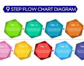 #35 for 9 step flow chart diagram by hossaingpix