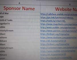 #15 dla Find sponsors on the YouTube channels provided przez sumonmiasm9596
