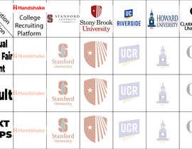 #1 for A grid or another creative way created to show a committee&#039;s progress/strategy in university hiring. I don&#039;t want a boring document - by NazrulIslam52