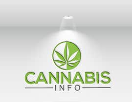 #18 for Logo and Gif Banners For Cannabis Forum af hossinmokbul77