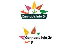 #53 for Logo and Gif Banners For Cannabis Forum af zohurul1979