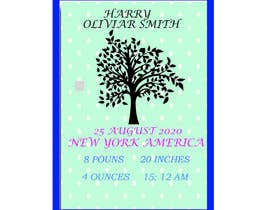 #490 for Design Birth Poster (More than one winner will be chosen) by Hamidabegum12