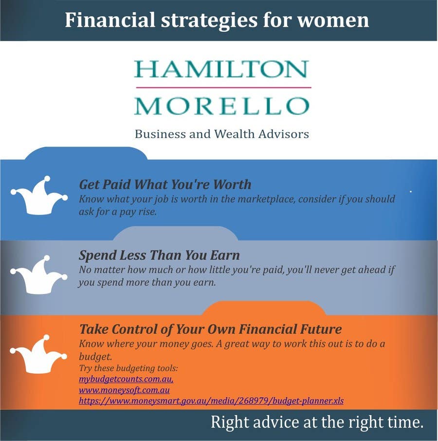 Tävlingsbidrag #7 för                                                 Financial strategies for women
                                            