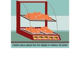 #61 untuk Illustration is needed to show Fried Chicken Cooking Process oleh muntahaesl