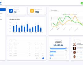#9 for Design Complete Admin Dashboard In Figma by SAUHBA