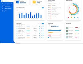 #18 for Design Complete Admin Dashboard In Figma by SAUHBA