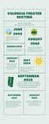 nº 11 pour Info graphic required for  Green Factory timline par NurShahzalina 