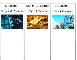 #2 for make an image to asset liquidity levels by smanamul91