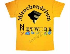 #22 para Mitochondrial network de iftikharshah887