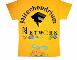 #26 para Mitochondrial network de iftikharshah887