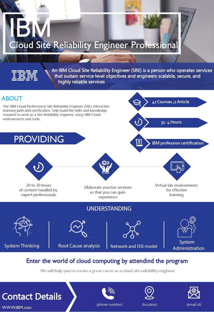 
                                                                                                            Contest Entry #                                        18
                                     for                                         Infographic highlighting the target persona and value proposition of IBM Cloud Site Reliability Engineer Professional
                                    