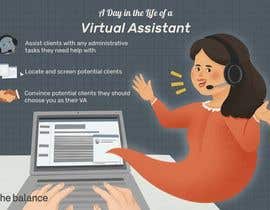 #2 para Chinese speaking virtual assistant por ff245185