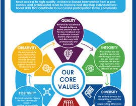 #63 for Mission Vision and Values Infographic af Octagram90