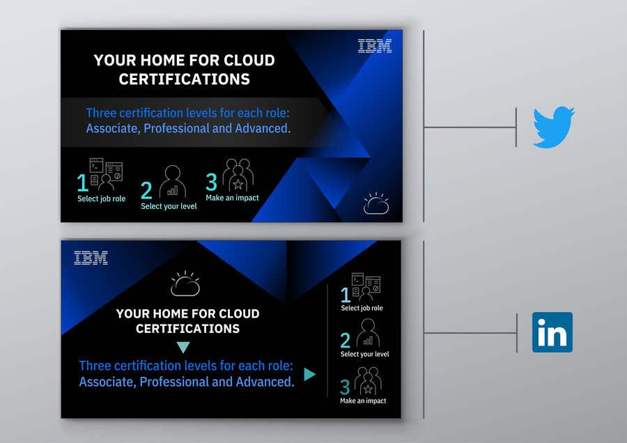 
                                                                                                                        Конкурсная заявка №                                            11
                                         для                                             Design social tiles for visual representation of IBM Center for Cloud Training
                                        