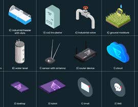 #12 untuk 17 isometric view SVG graphic image elements + 1 system illustration SVG image composed of the individual images. oleh KenanTrivedi