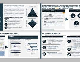 #67 za Pitch deck/ Sales deck - looking for powerpoint wizard od Y2Designs