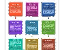 #34 for Functional Medicine Process Info Graphic by freelancerraisul