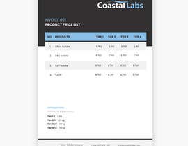 #36 for Design a Price List by GraphicExpertz