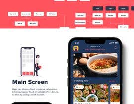 #125 for Design Food Delivery Platform - App &amp; Mobile Site af Hossainaliux