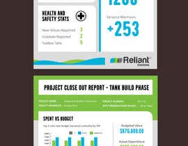 #7 untuk Build new project close out infographic oleh shiblee10