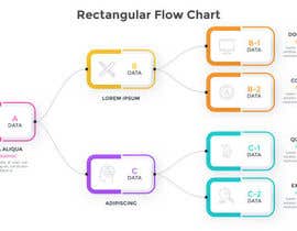 #63 для Flowchart document design от eduralive