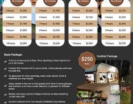 #63 for Pricing Template jpeg for Website by suganyadesigner