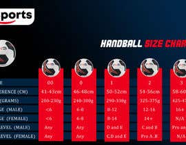 Nro 28 kilpailuun Infographic/Image Design - Handball Size Chart käyttäjältä kazinazmulhaider