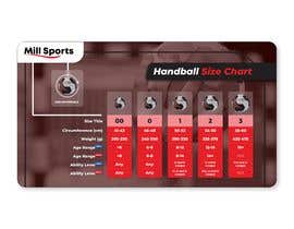 Nro 17 kilpailuun Infographic/Image Design - Handball Size Chart käyttäjältä apscolobong