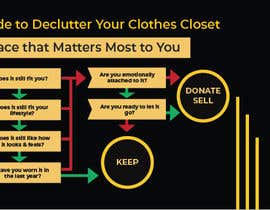 #34 for Design an Infographic on &quot;Decluttering Your Clothes Closet&quot; by badsha50