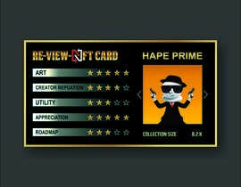 #34 for Review card by parvez2133