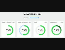 Nro 21 kilpailuun create animated percentage graph that increases käyttäjältä adnanbinsaeed