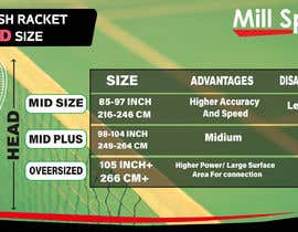 #27 cho Infographic/Image Design - Squash Racket Size Chart bởi mdmahmudur39