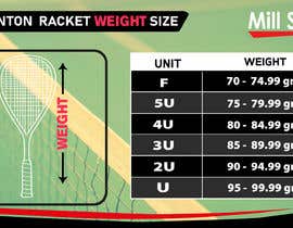 #38 cho Infographic/Image Design - Squash Racket Size Chart bởi mdmahmudur39