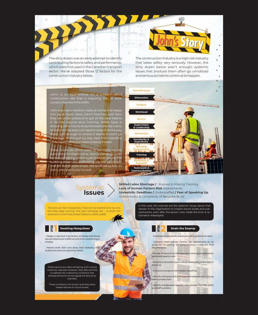 Konkurrenceindlæg #21 for                                                 Infographic for Construction Industry
                                            