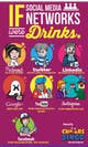 Contest Entry #26 thumbnail for                                                     Killer infographic design needed - social networks as drinks
                                                