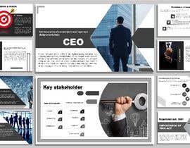#24 for Format Business Plan/ Pitch Deck by Shamad66
