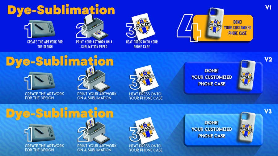 Inscrição nº 12 do Concurso para                                                 Mobile Phone Cases - Dye Sublimation high level explanation website banner
                                            